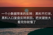 一个小数据带来的反转：黑料不打烊、黑料入口复盘反转原因，把关键放大 看完你就懂了