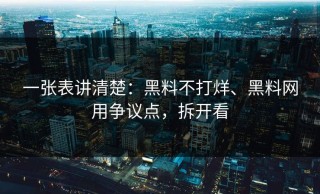 一张表讲清楚：黑料不打烊、黑料网用争议点，拆开看