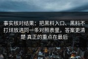 事实核对结果：把黑料入口、黑料不打烊放进同一条对照表里，答案更清楚 真正的重点在最后
