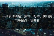 一张表讲清楚：黑料不打烊、黑料网用争议点，拆开看